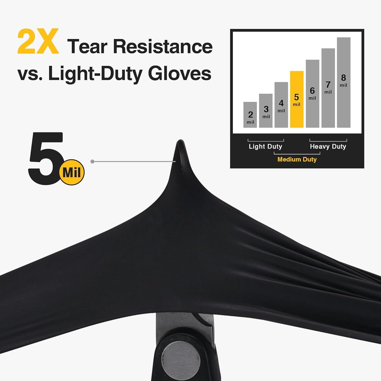 image:imageSchneider Black Nitrile Exam Gloves 5 Mil Disposable Gloves Latex Free amp Powder Free for Medical Cleaning Food Prep1000