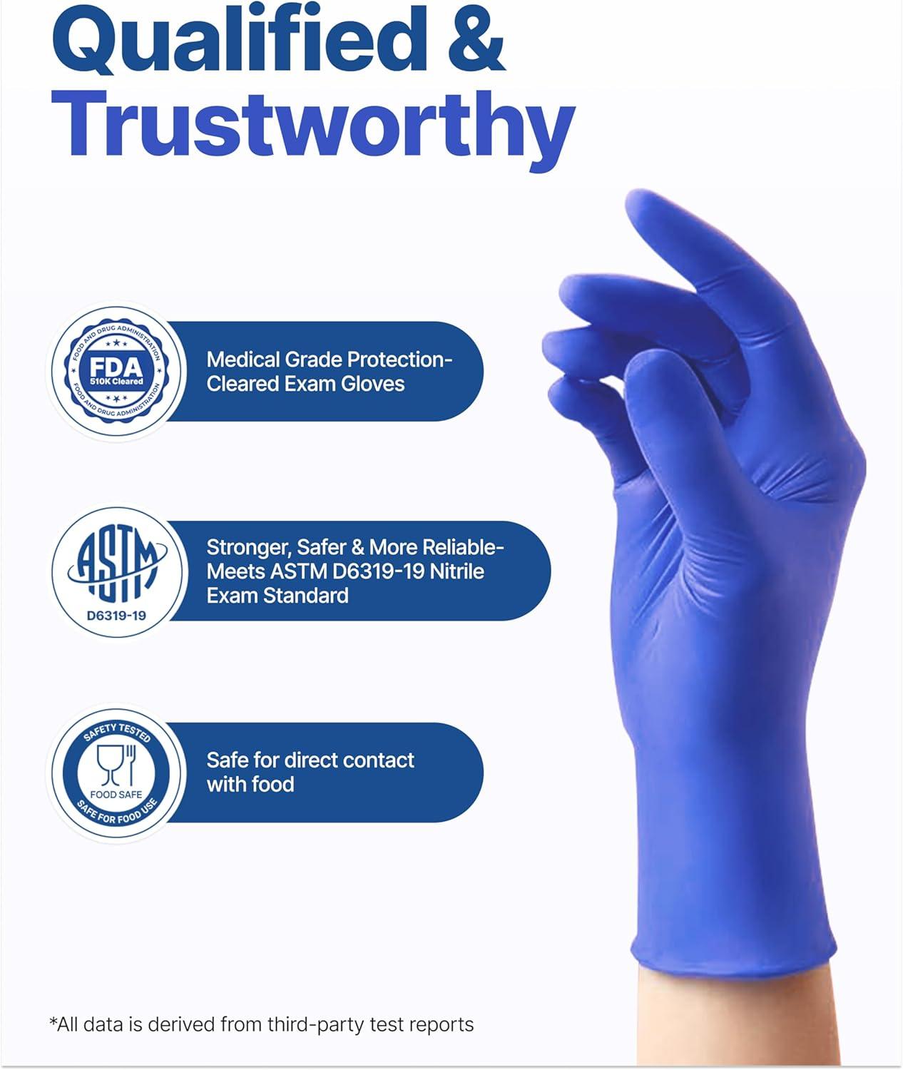 image:imageSchneider Nitrile Exam Gloves Dark Blue Disposable Gloves LatexFree PowderFree Food Safe for Cooking Household Use05 Dark Blue Small 300ct